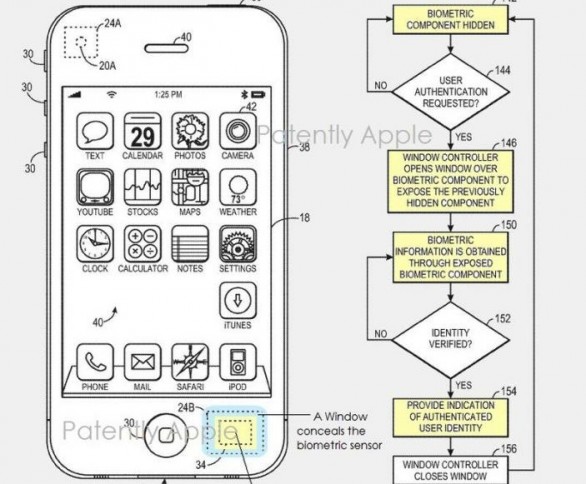 Un brevetto per sensori biometrici invisibili e e-wallet su iPhone