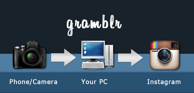 gramblr-app