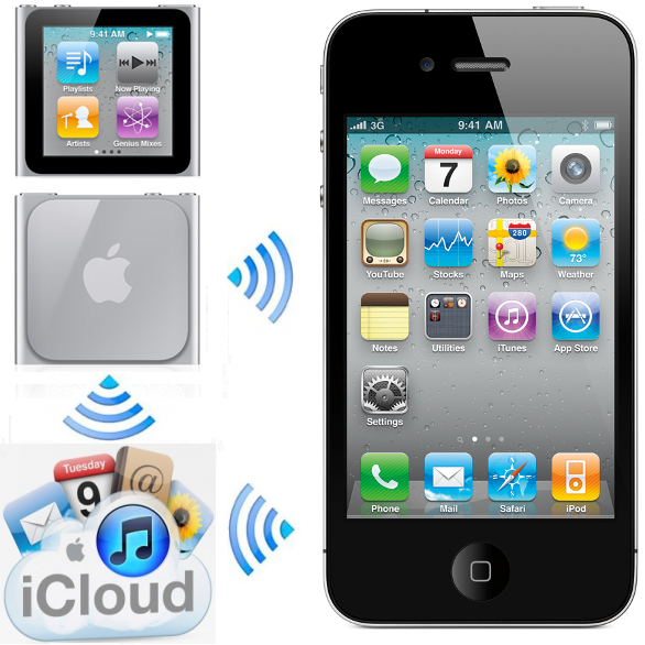 iPod Nano: Antenna nella clip per collegarsi a iPhone e iCloud ?
