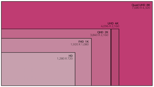 imac_8K