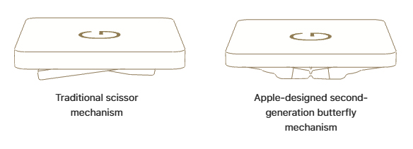 scissor-vs-butterfly.jpg