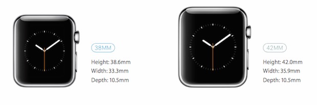 dimensioni_applewatch