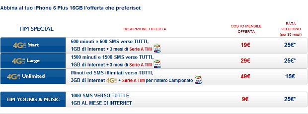 iphone-6-plus-tim