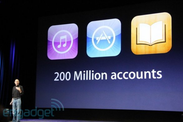200 milioni di iBooks