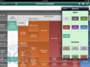 Applicazioni iPad e iPad App Store