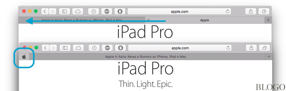 elcapitan_pinnedsites.jpg