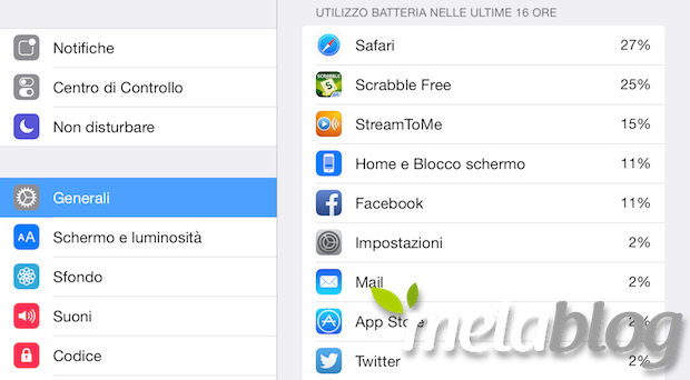 consumi-batteria-ios8