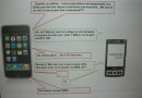 Dialogo immaginario tra iPhone 3G e Nokia N95