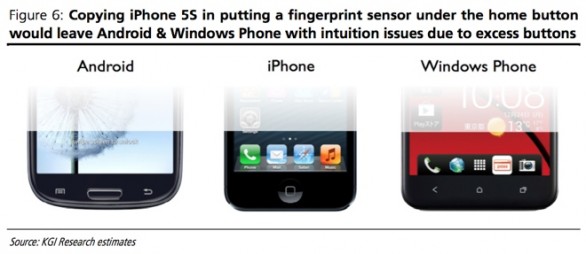 sensore-impronte-iphone-android-windows
