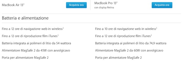 batteria