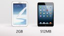 Samsung Galaxy Note 8 vs iPad mini