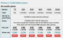 tariffare di Vodafone UK per iPhone 4