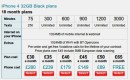 tariffare di Vodafone UK per iPhone 4