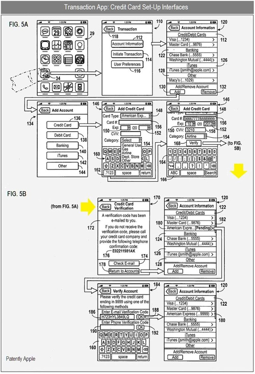 Brevetto sui pagamenti online tramite iPhone