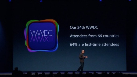 WWDC 2013 presentazione live